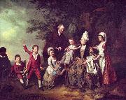 Family Portrait Johann Zoffany